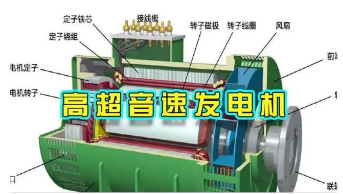 温州颠覆你对发电方式的认知！中国革命性发电机公开揭秘 